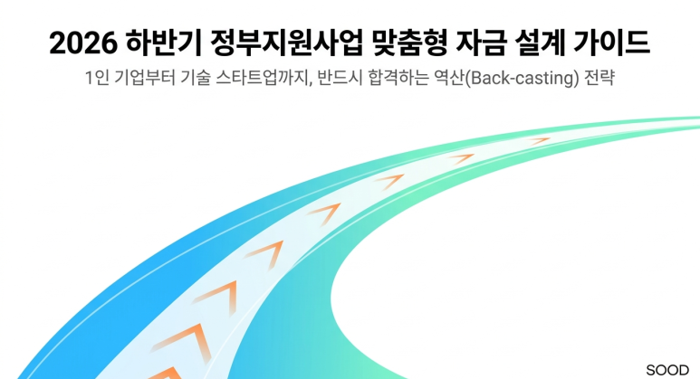 하반기 정책 자금