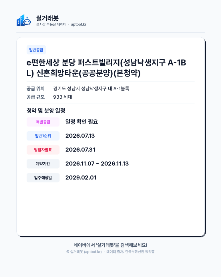 e편한세상 분당 퍼스트빌리지(성남낙생지구 A-1BL) 신혼희망타운(공공분양)(본청약)