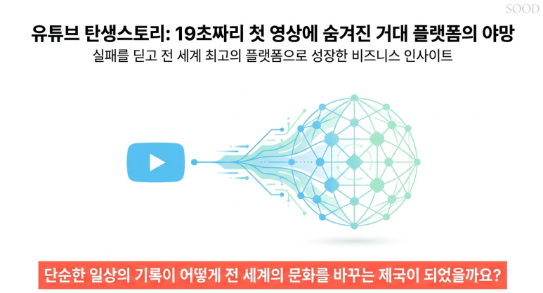 유튜브 탄생 이야기