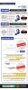 강서 토익스피킹 2주 특강 후기: 180점 AM 달성 비결 — 사진 3