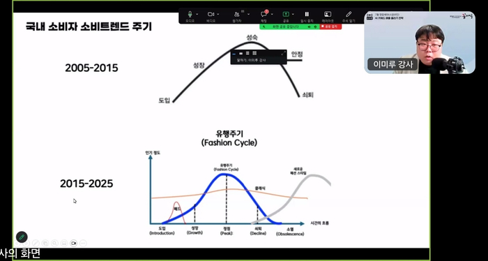 AI SEO 마케팅 강의 후기: 창업자 실전 교육 — 사진 5