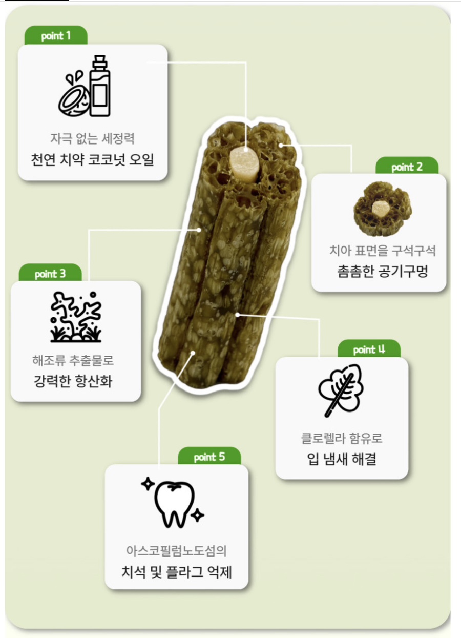 강아지 껌 츄즈데이, 알러지 프리 간식 솔직 후기 — 사진 5