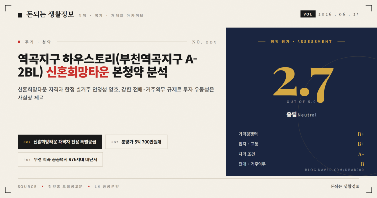 네이버블로그