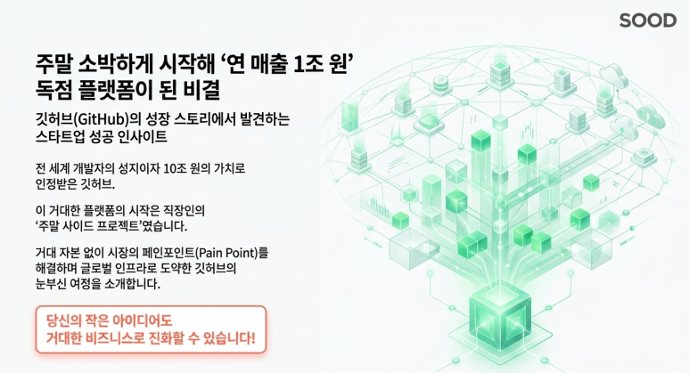 깃허브