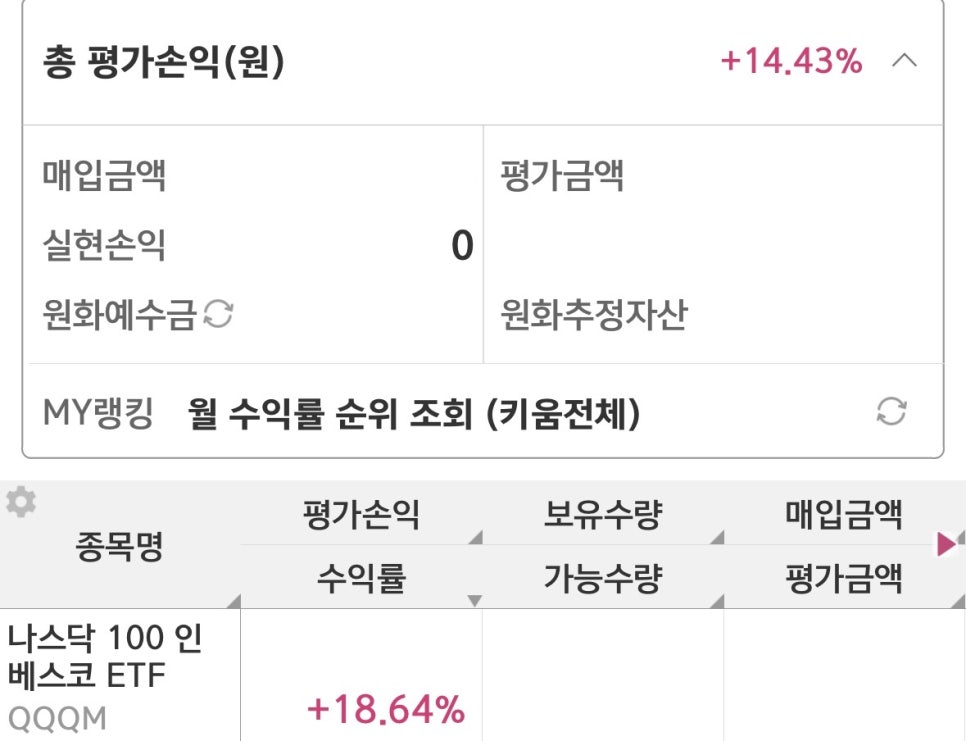 월급쟁이부자들 미국주식 기초반 재수강 후기