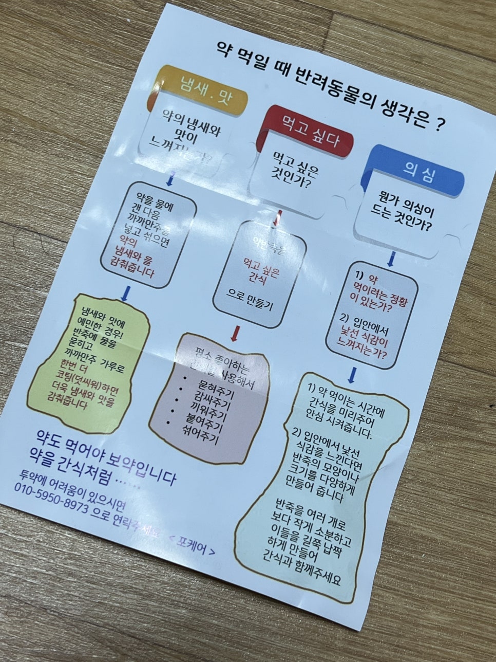 강아지 약 먹이기, 까까만주 까까로로 고민 해결 후기 — 사진 3