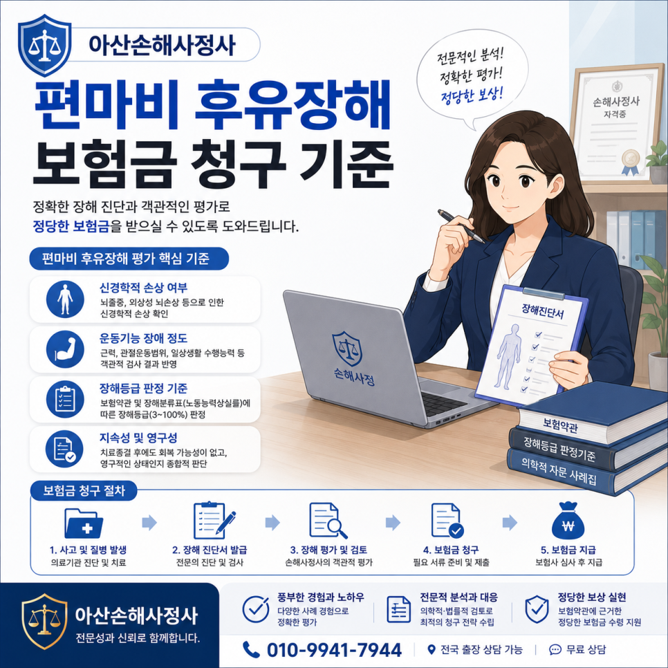 아산손해사정사 편마비 후유장해 보험금 청구 기준