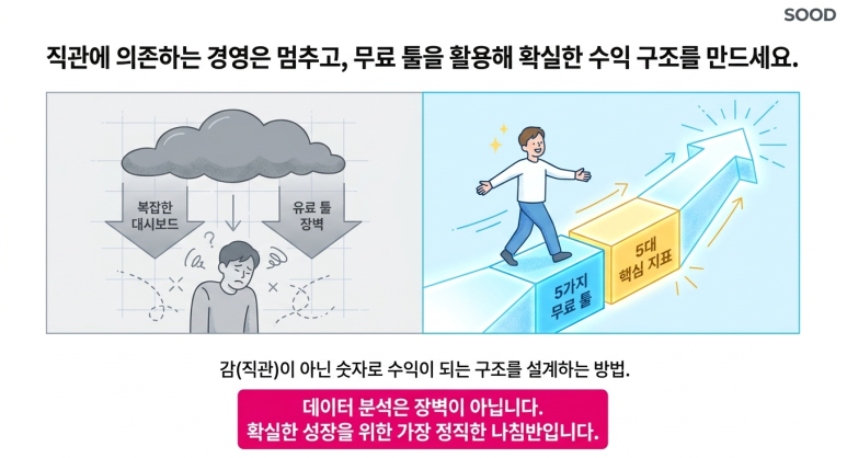 무료 툴을 활용한 데이터 분석
