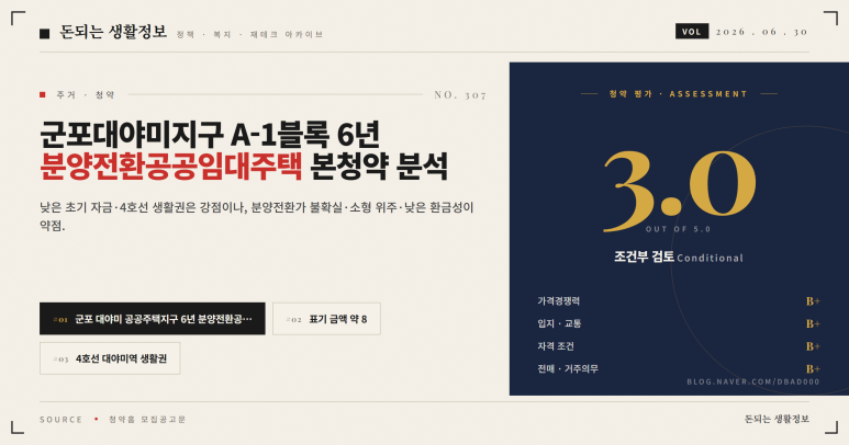 네이버블로그