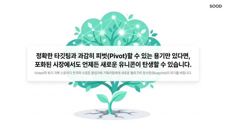 정확한 타깃팅과 과감한 피벗