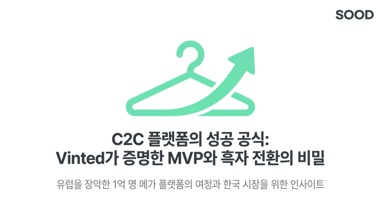 Vinted MVP
