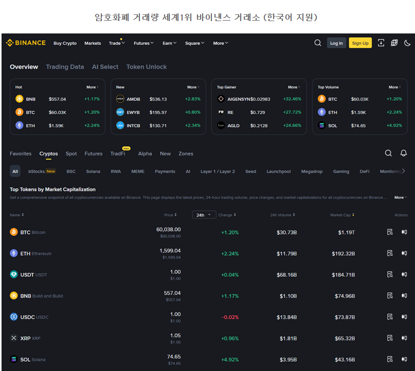 스시토모 사진 1