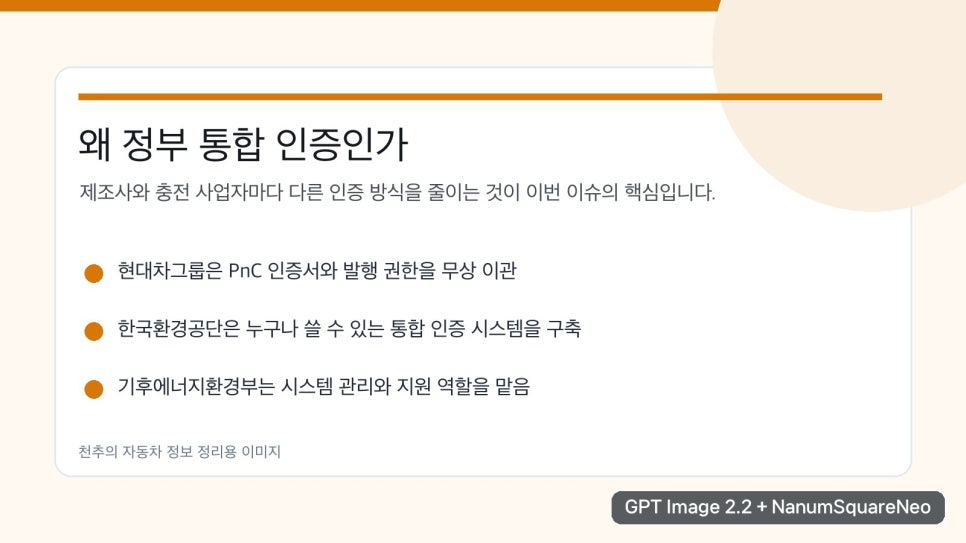 현대차 PnC 기술 개방, 전기차 충전이 달라지는 이유 이미지 7