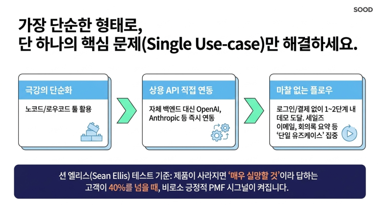하나의 핵심 문제 집중