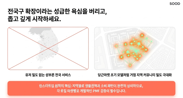 좁고 깊은 시작