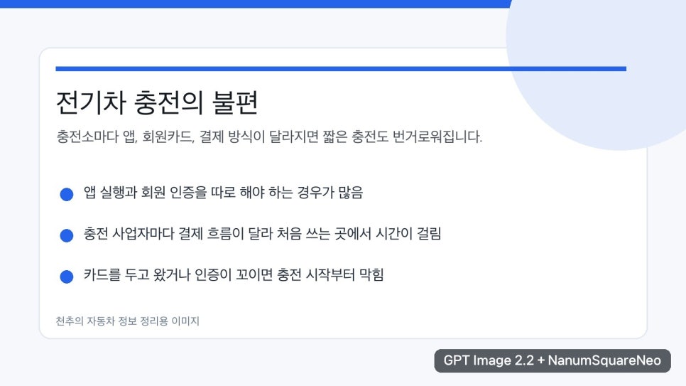 현대차 PnC 기술 개방, 전기차 충전이 달라지는 이유 이미지 3