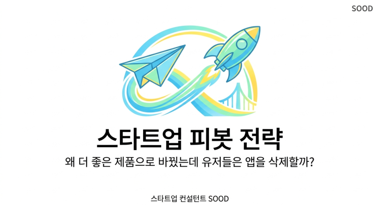 피봇 전략