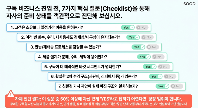 체크리스트