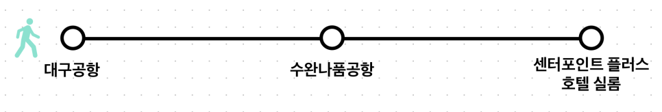 방콕 3박 5일 태국 방콕 여행 1일차: 대구 출발부터 호텔까지