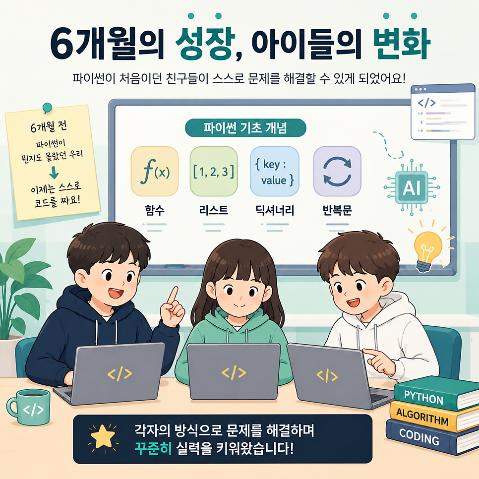 중2 코딩 학원 후기: 코스프로 2급 전원 합격 비결