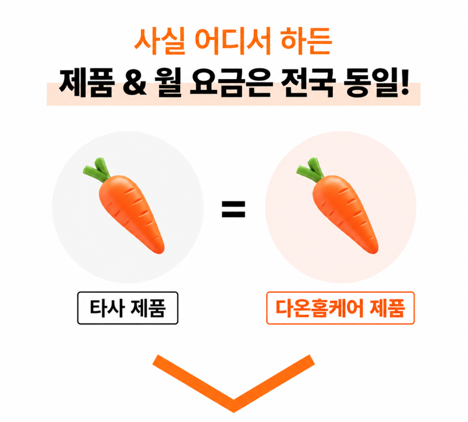 SK KT LG 인터넷가입 TV 사은품 혜택 총정리 이미지 2
