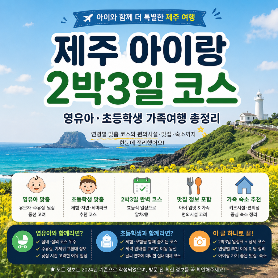 아이와 제주 2박 3일 추천 코스: 영유아·초등 가족 맞춤 동선