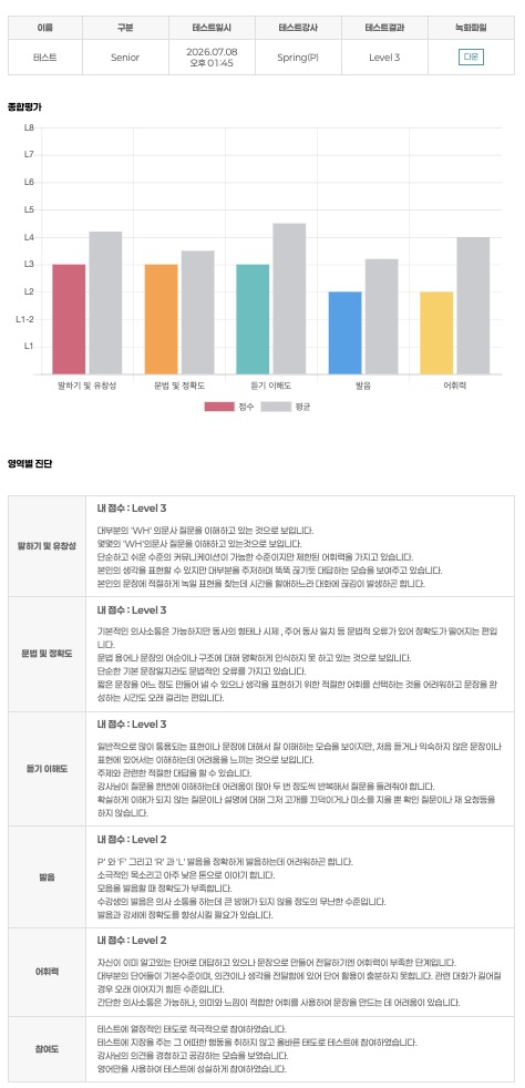 목동 영어회화학원, 애나잉글리쉬 1:1 수업 후기