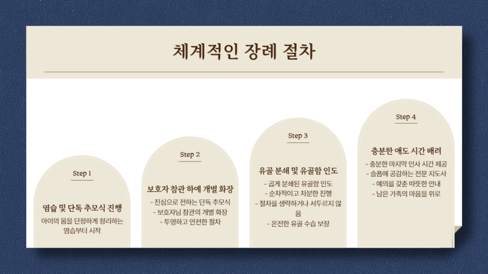 성남 강아지 장례식장, 후회 없는 이별을 위한 필수 가이드 — 사진 3