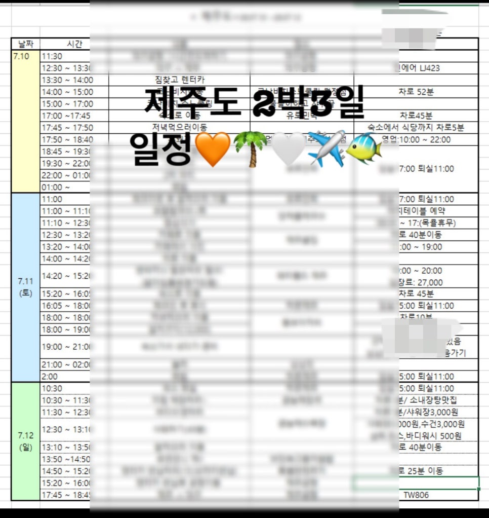 여름 제주 2박 3일 완벽 동선: 동쪽 중심 알찬 여행 코스