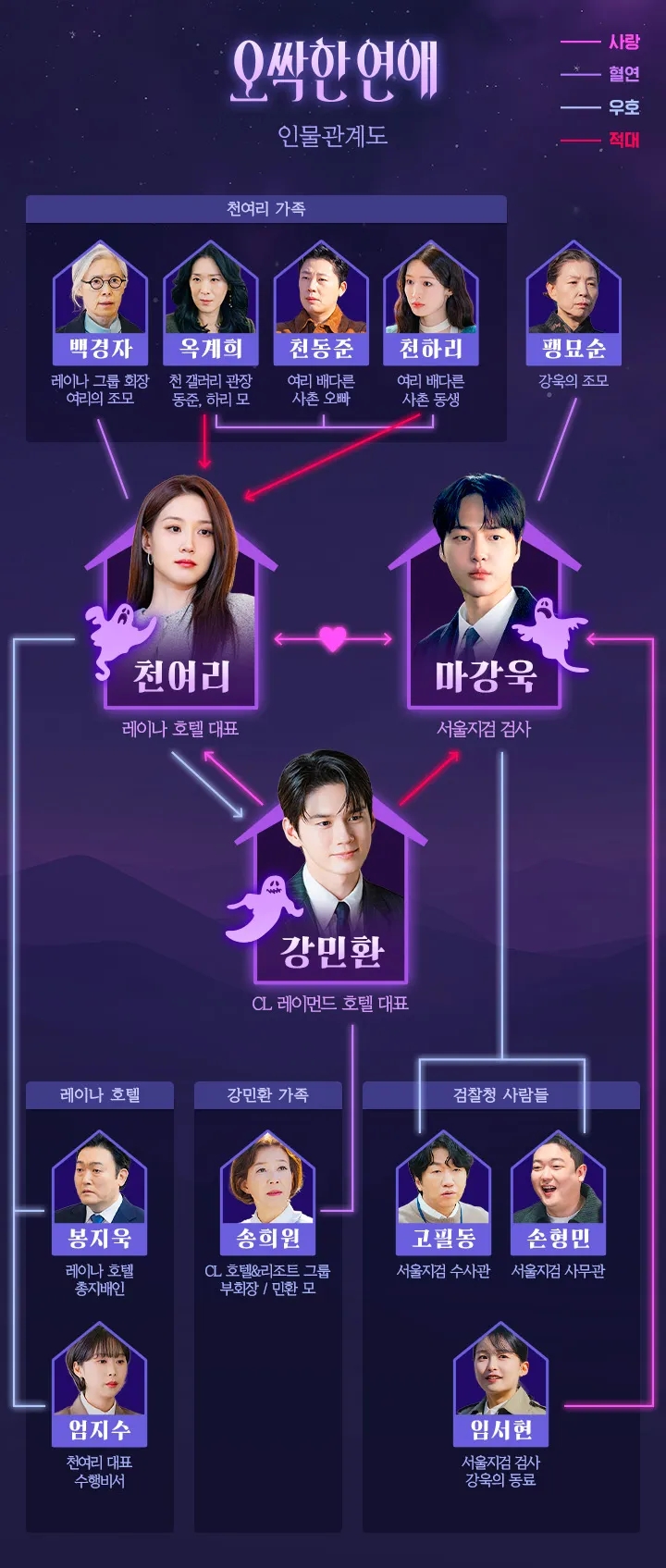 박은빈 양세종 미친 케미 드라마 오싹한 연애 귀신도 설레게 하는 오컬트 로코 옹성우 최근 분위기가 확 이미지 6