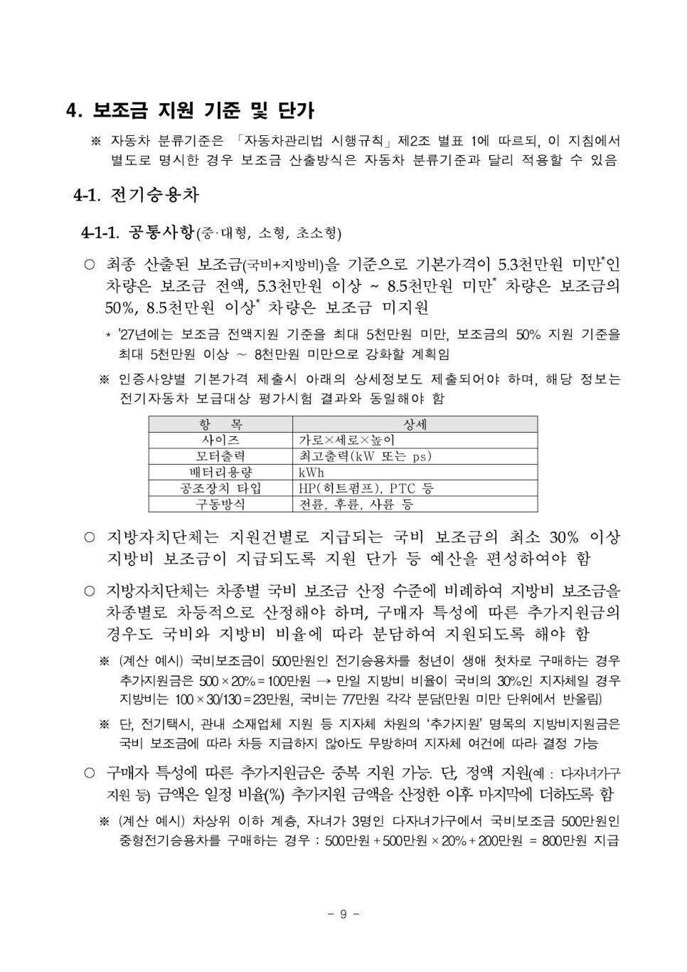 2026 하반기 전기차 보조금, 지역별 잔여 물량과 출고 등록 순서 이미지 4