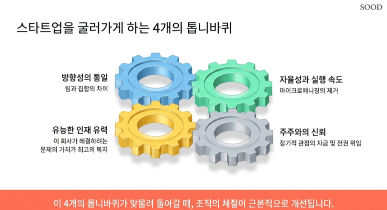 스타트업을 성장하게 하는 힘
