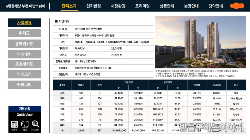 부천 소사역 이편한세상 어반스퀘어: 교통·학군·쾌적성 총정리 4