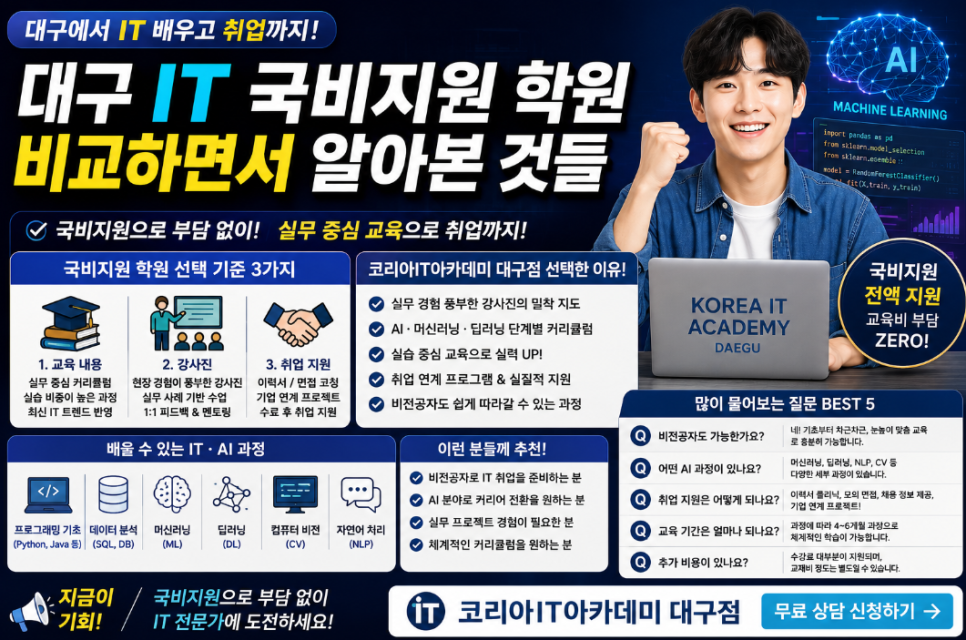 대구 코딩 국비지원 학원, AI 과정 비교 및 후기