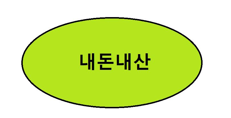 목포라면 홍어라면 사진 1