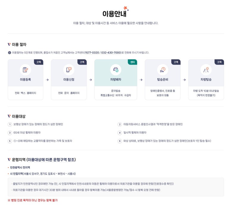 병원 가는 것도 힘든 부모님, 교통약자 이동지원 차량 이용해 보셨나요?[이용대상,신청방법,이용금액,이용방법]