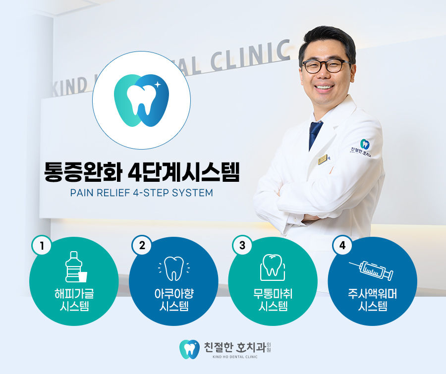 부천중동임플란트 부작용 없이 오래 쓰는 비결