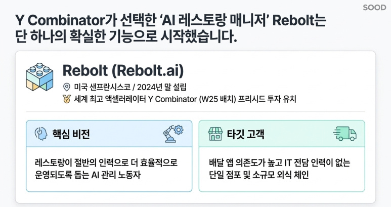 하나의 확실한 기능