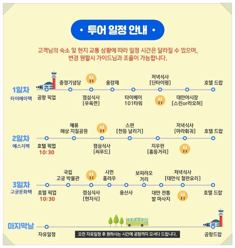 대만 타이베이 3박 4일 프라이빗 패키지: 현지 여행사 추천 코스 — 사진 4