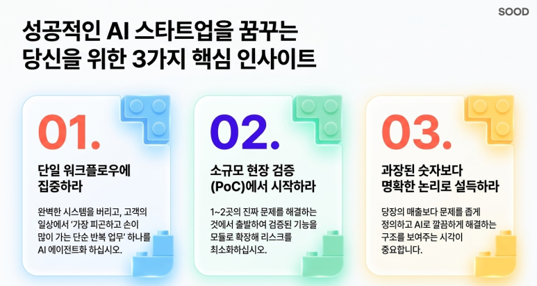 AI 스타트업에게 필요한 인사이트