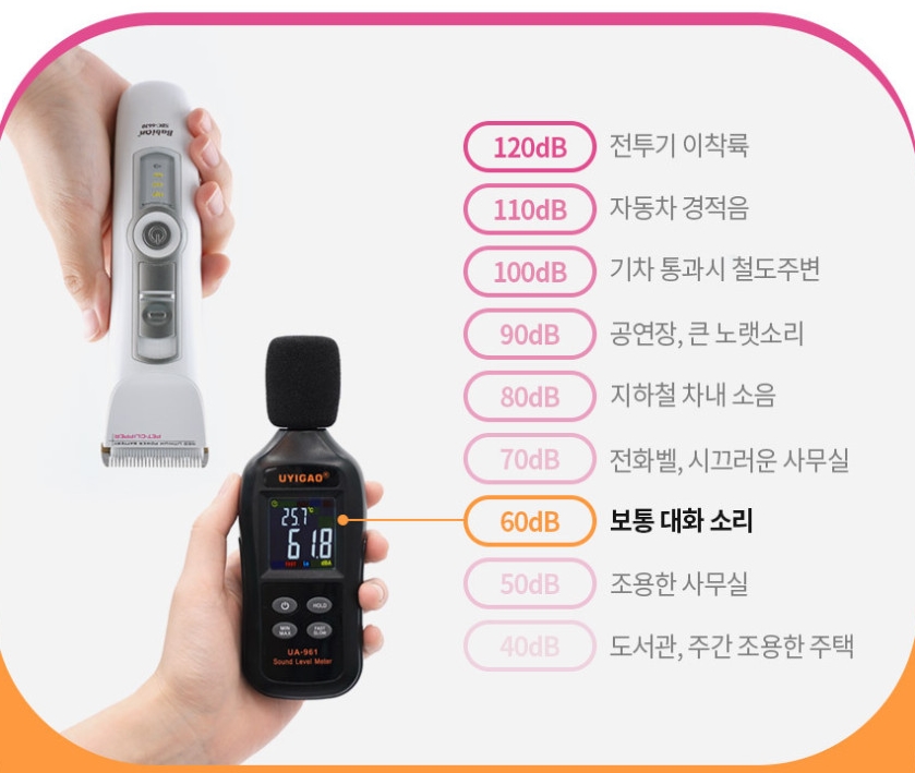 바비온 강아지 이발기 SBC-6630, 집에서 위생미용 직접 해보니 — 사진 4