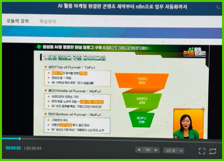 AI 마케팅 콘텐츠 제작 강의 후기: 초보자도 쉽게 배우는 캔바 활용법 — 사진 3