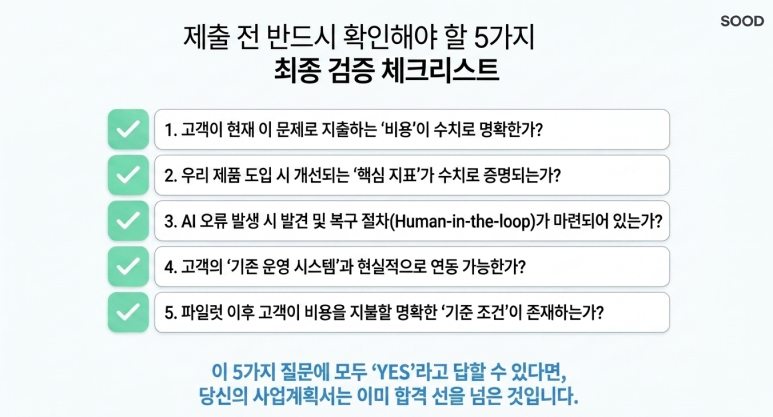 사업계획서 제출 전 체크리스트