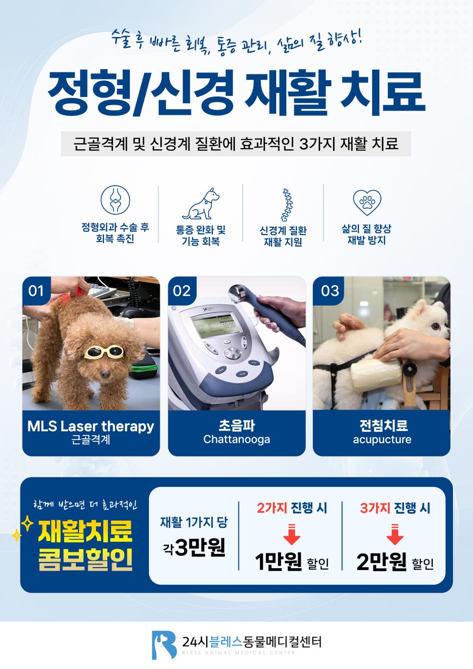 용인 24시 블레스동물병원, 강아지 십자인대파열 TPLO 수술 후기 — 사진 15