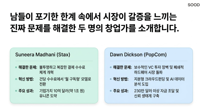 성공한 두 여성 창업가