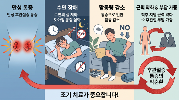 익산바른몸한의원 블로그 본문 이미지