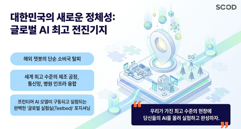 한국의 비전