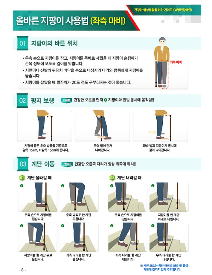 올바른 지팡이 사용법.어르신 지팡이제대로 사용하고 계신가요?