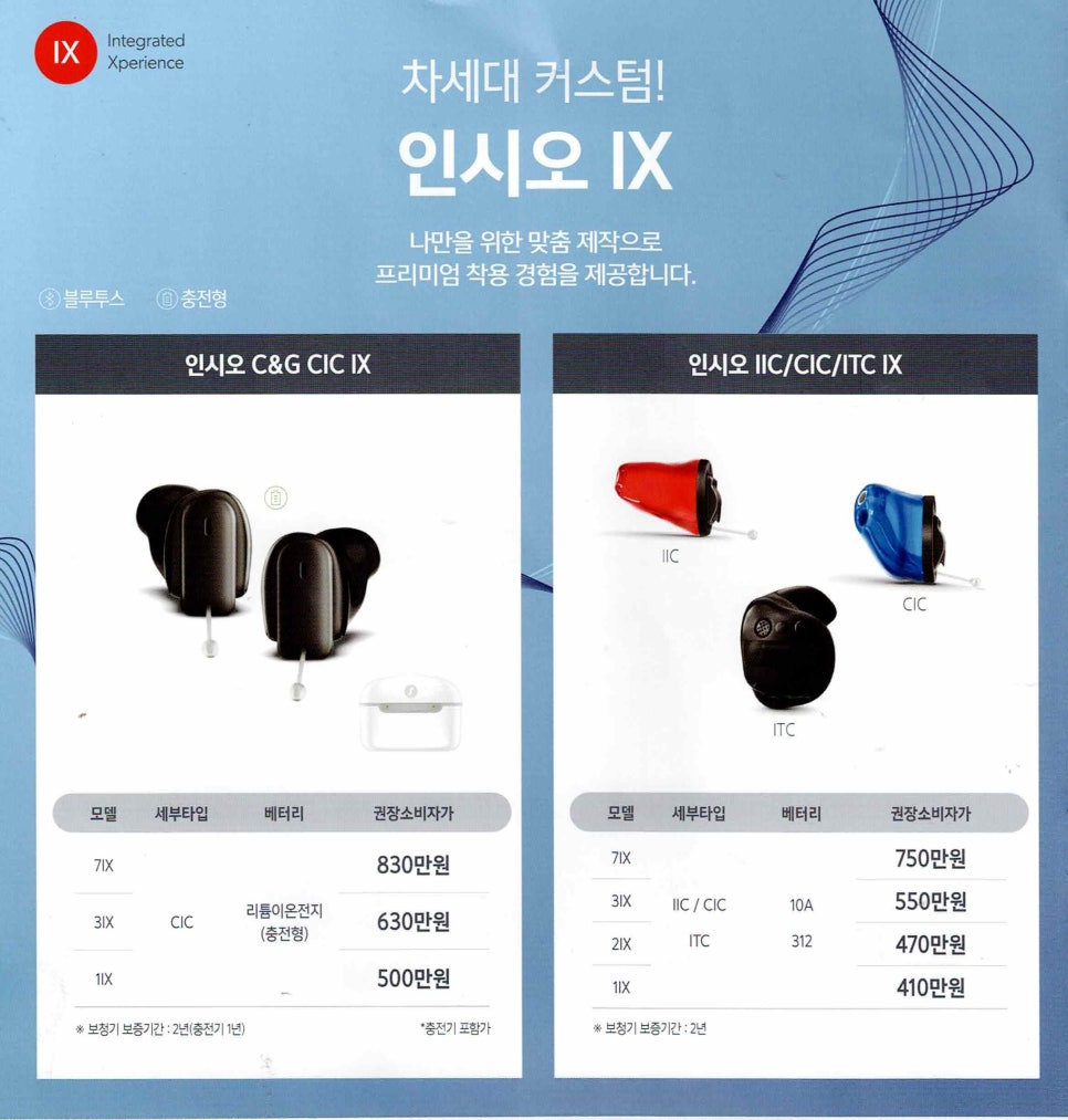 시그니아(Signai) 2026년 귓속형 보청기 라인업 및 가격표(Price List) — 원문 이미지 12