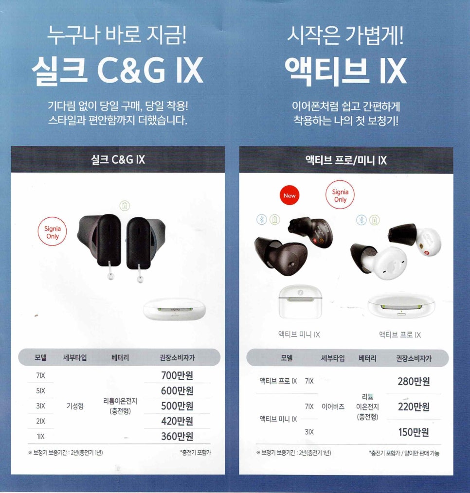 시그니아(Signai) 2026년 귓속형 보청기 라인업 및 가격표(Price List) — 원문 이미지 13